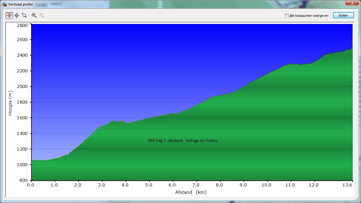HoogteProfiel 01_Modane_- _Refuge_du_Thabor_Profiel Dag 1